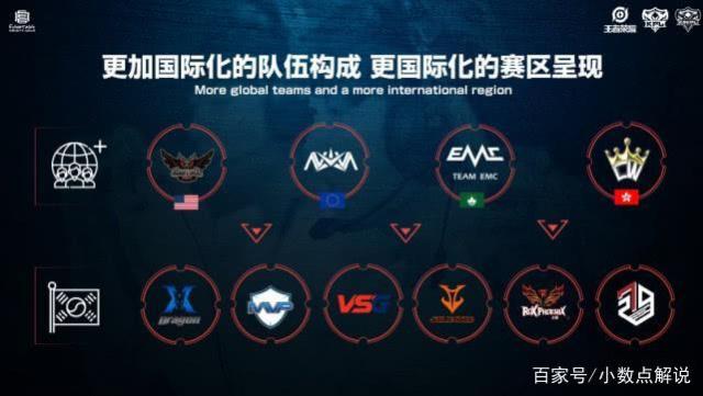 分能力至今